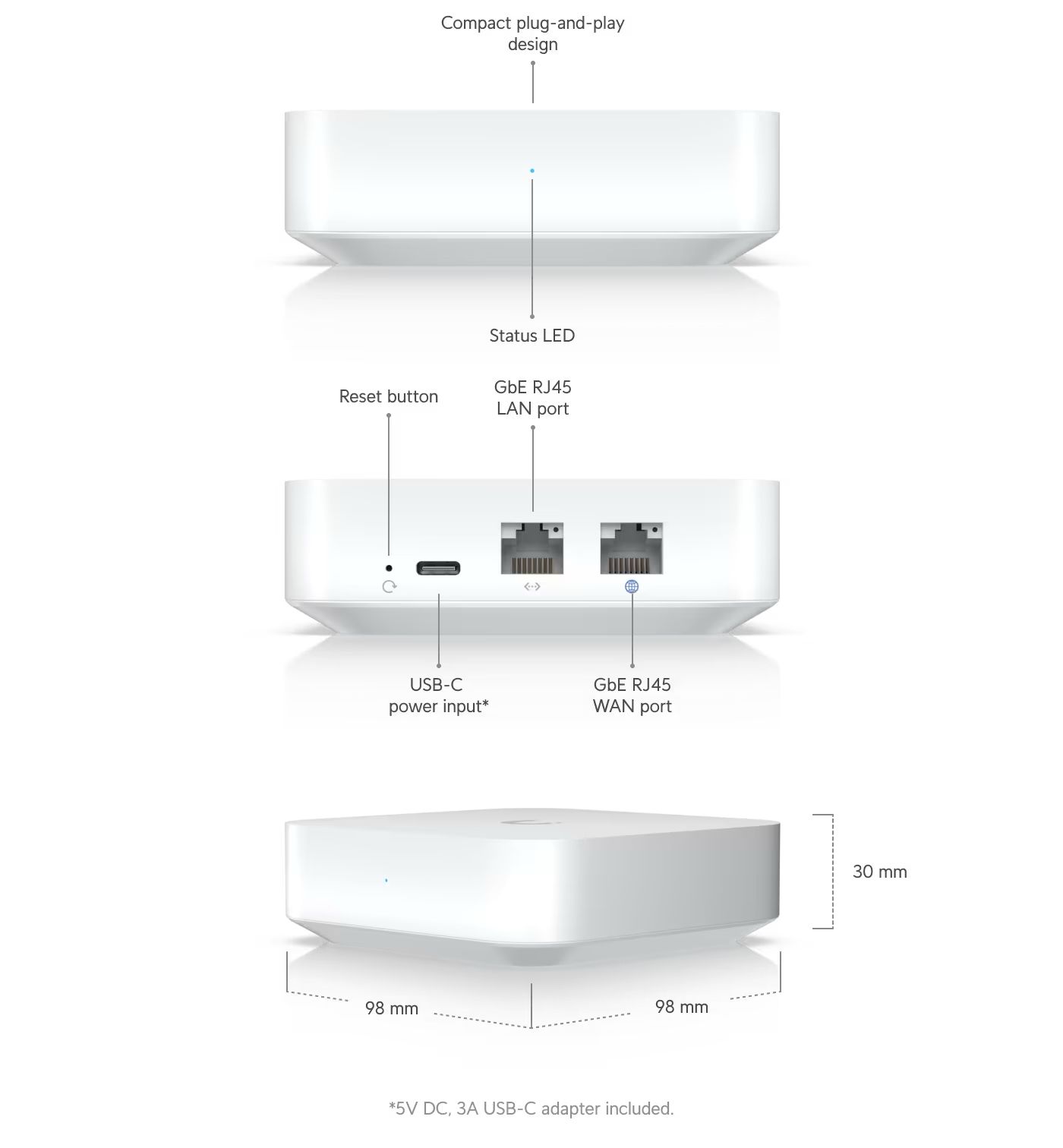 A large marketing image providing additional information about the product Ubiquiti UniFi Gateway Lite - Additional alt info not provided