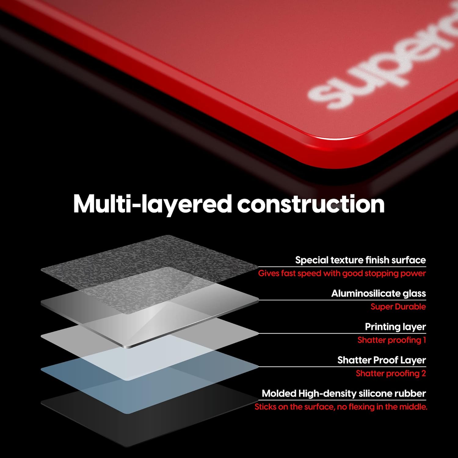 A large marketing image providing additional information about the product Pulsar Superglide Pad XL - Red - Additional alt info not provided