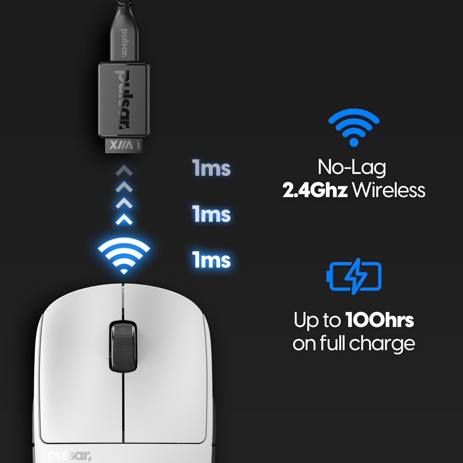 A large marketing image providing additional information about the product Pulsar X2 A Mini Wireless Gaming Mouse - White - Additional alt info not provided