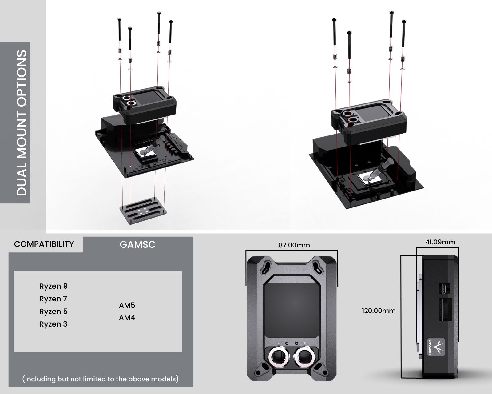 A large marketing image providing additional information about the product Bykski Granzon GAMSC Digital AMD CPU Waterblock - Additional alt info not provided