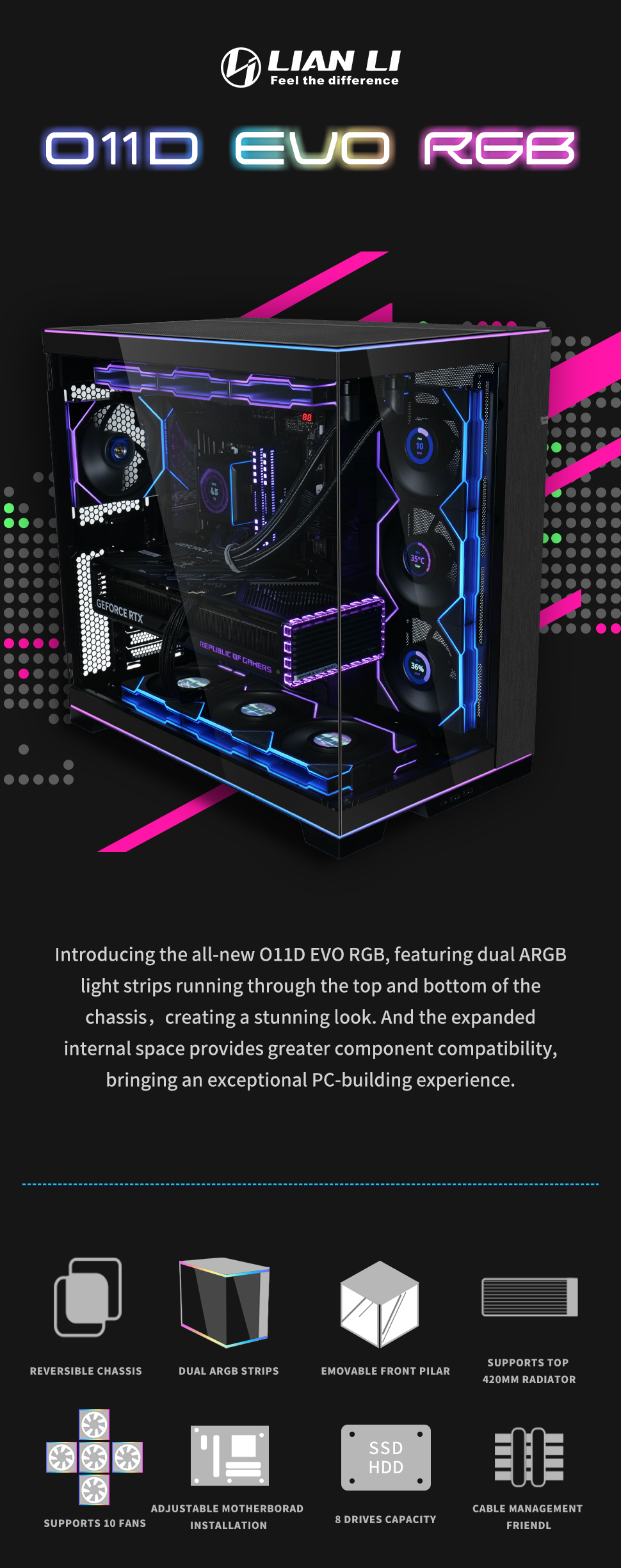 A large marketing image providing additional information about the product Lian Li O11D EVO RGB Mid Tower Case - Black - Additional alt info not provided