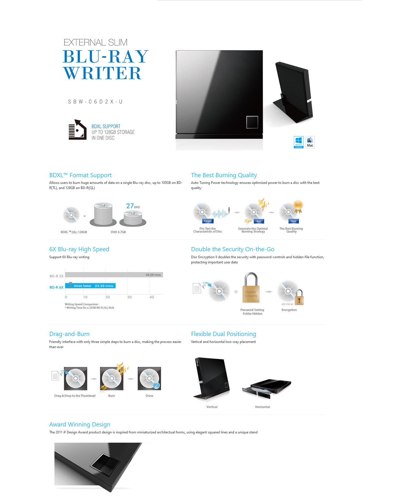 A large marketing image providing additional information about the product ASUS SBW-06D2X-U USB2.0 Slim External Blu-ray Writer - Additional alt info not provided