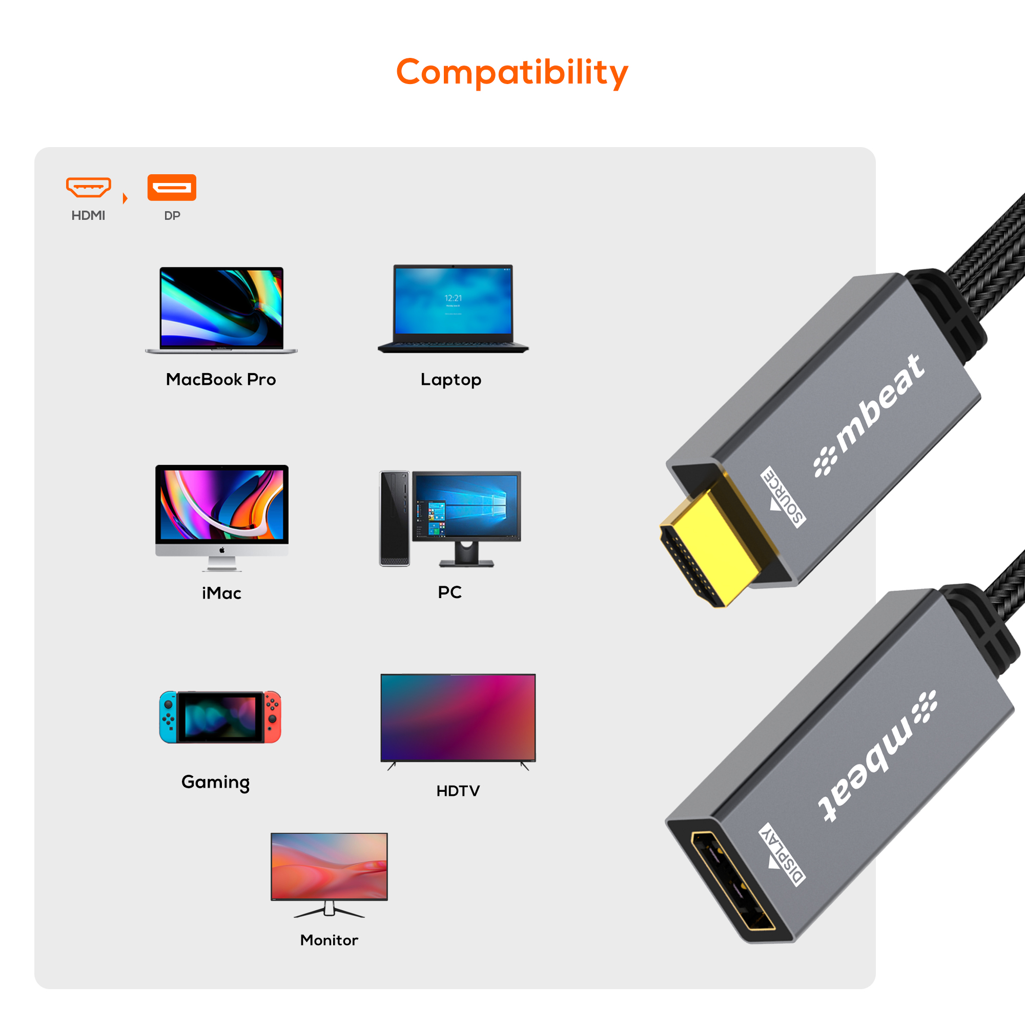 A large marketing image providing additional information about the product mbeat Tough Link HDMI to DisplayPort Adapter with USB Power - Additional alt info not provided
