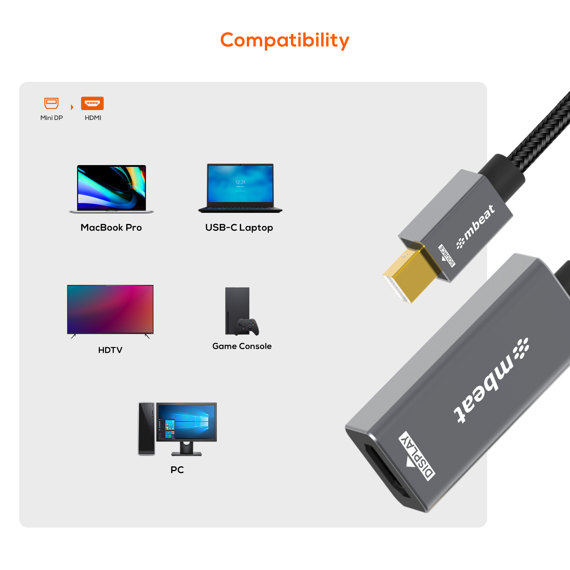 A large marketing image providing additional information about the product mbeat Tough Link Mini DisplayPort to HDMI Adapter - Additional alt info not provided