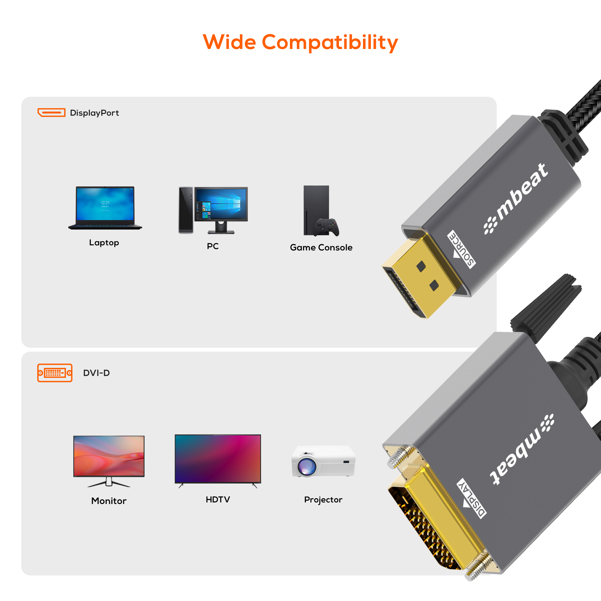 A large marketing image providing additional information about the product mbeat Tough Link DisplayPort to DVI-D Cable - 1.8m - Additional alt info not provided