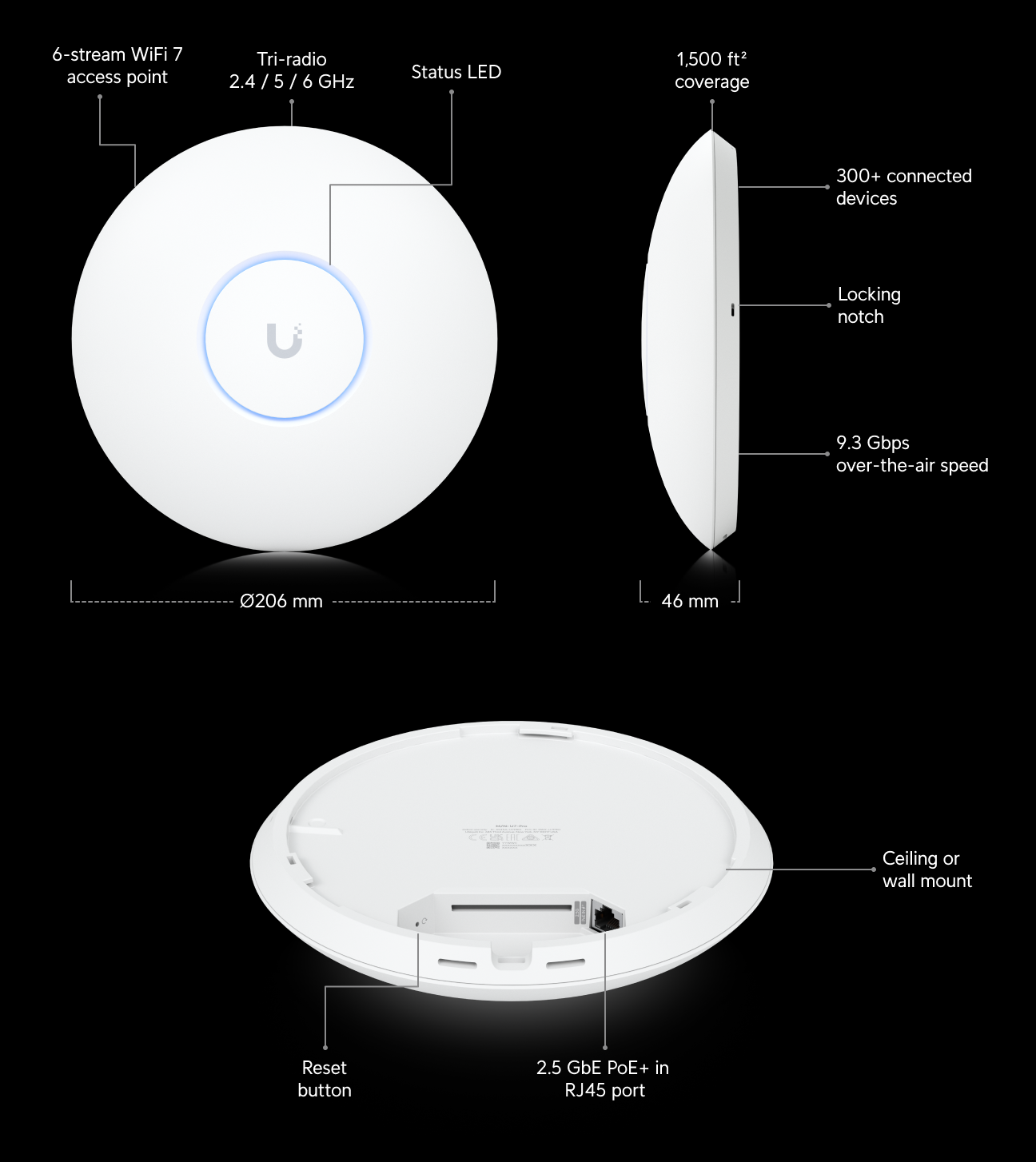 A large marketing image providing additional information about the product Ubiquiti UniFi WiFi 7 AP U7-Pro Access Point - Additional alt info not provided