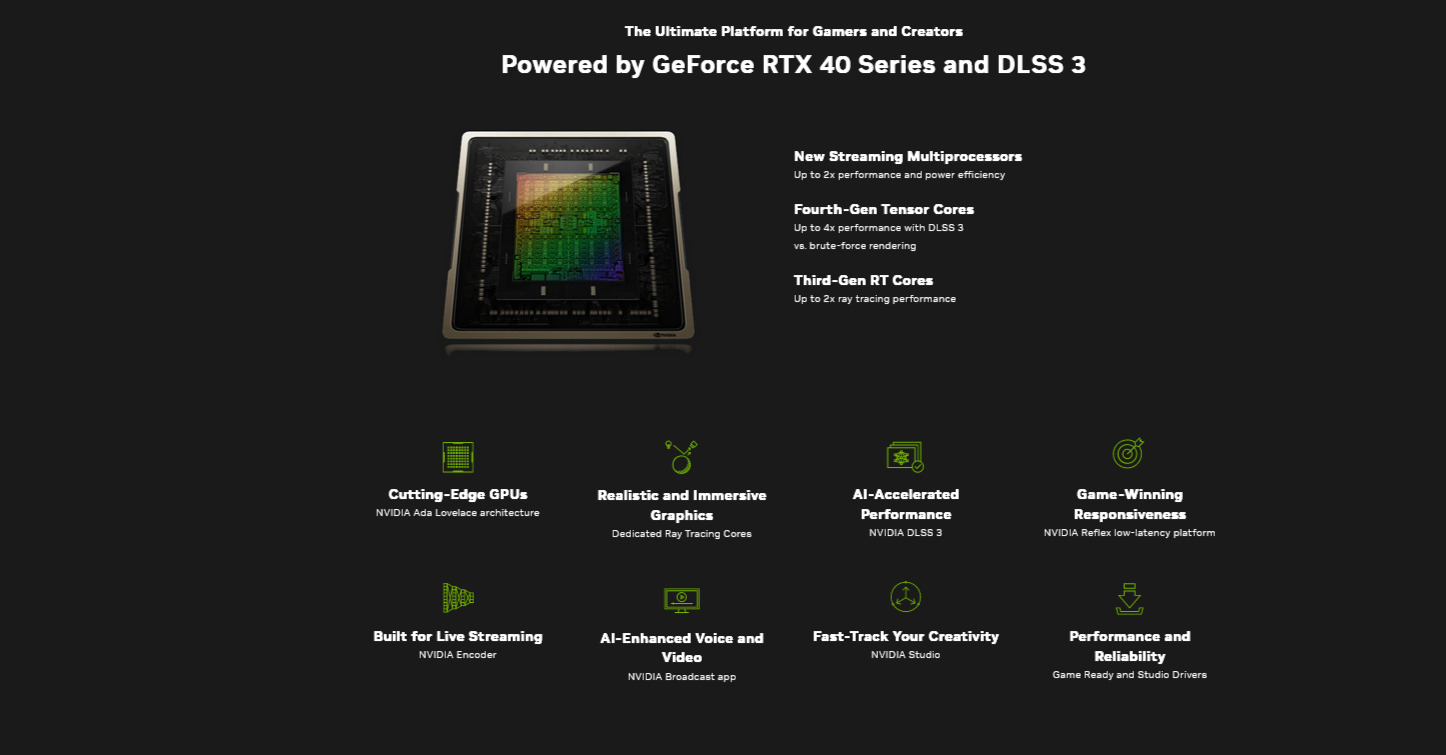 A large marketing image providing additional information about the product MSI GeForce RTX 4070 Ti SUPER Ventus 2X OC 16GB GDDR6X - Additional alt info not provided