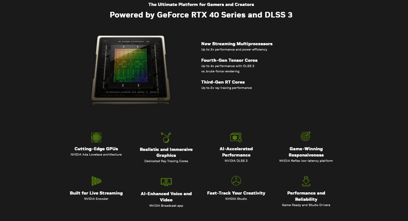 A large marketing image providing additional information about the product MSI GeForce RTX 4070 Ti SUPER Ventus 3X OC 16GB GDDR6X - Additional alt info not provided