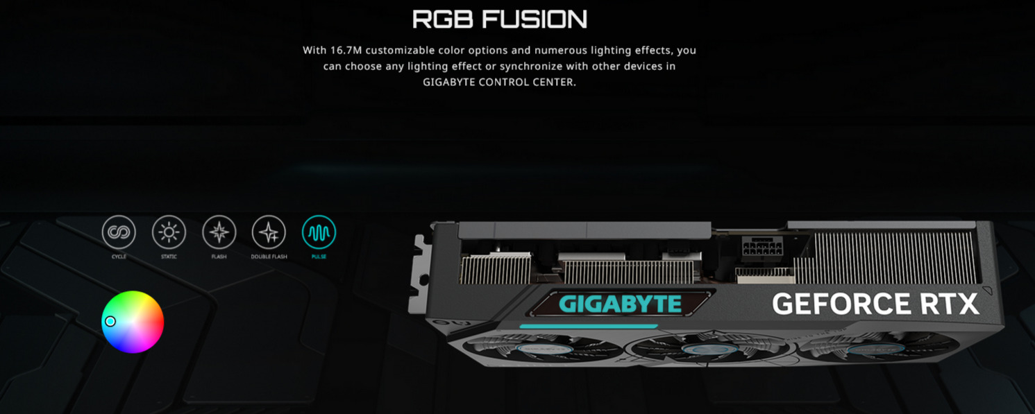 A large marketing image providing additional information about the product Gigabyte GeForce RTX 4070 Ti SUPER Eagle OC 16GB GDDR6X  - Additional alt info not provided