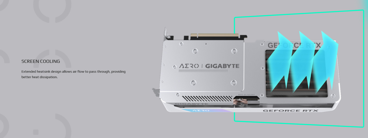 A large marketing image providing additional information about the product Gigabyte GeForce RTX 4070 Ti SUPER Aero OC 16GB GDDR6X  - Additional alt info not provided