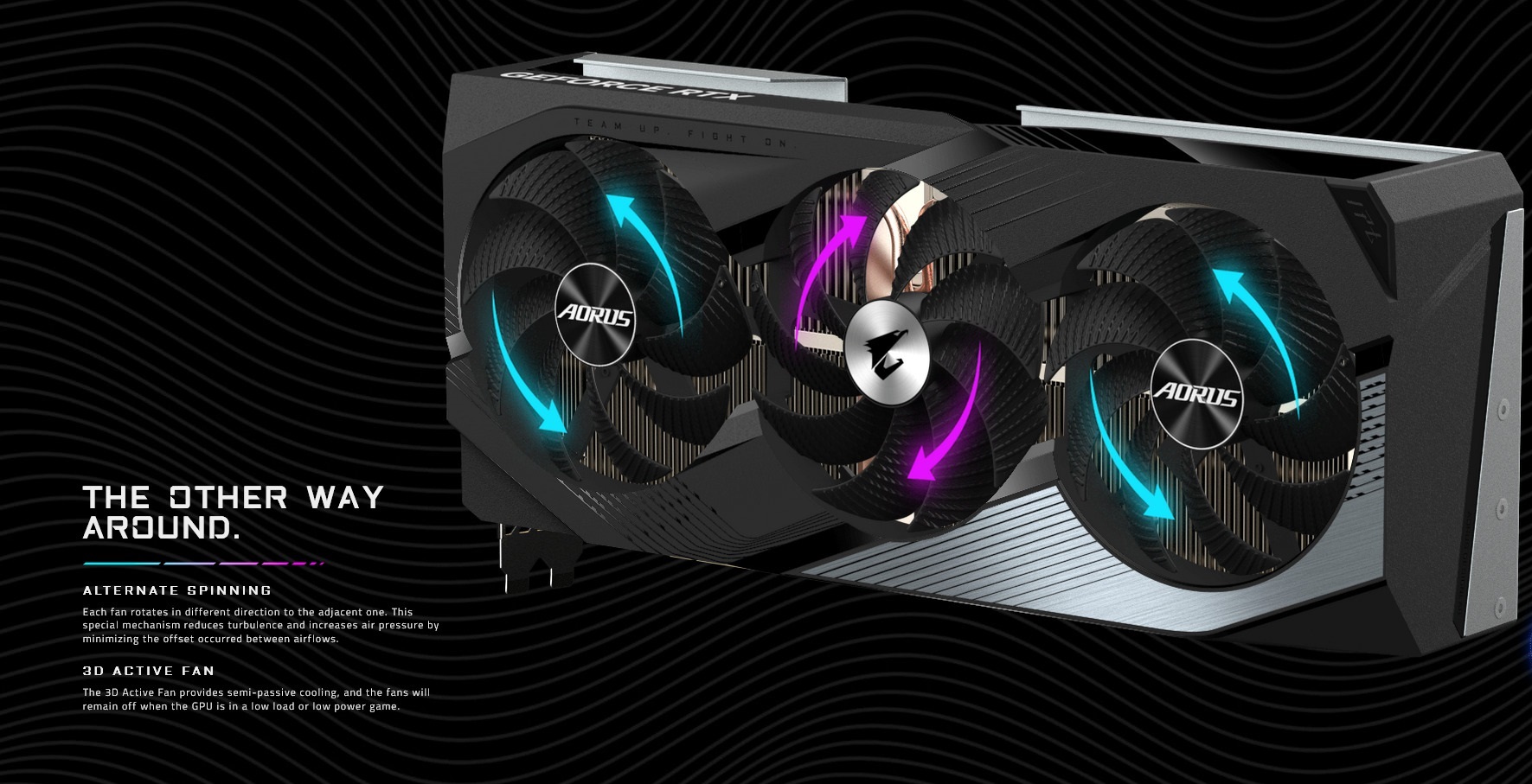 A large marketing image providing additional information about the product Gigabyte GeForce RTX 4070 Ti SUPER Aorus Master 16GB GDDR6X  - Additional alt info not provided