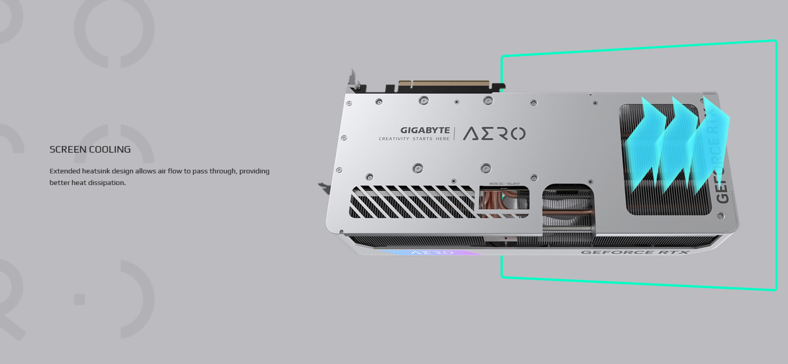 A large marketing image providing additional information about the product Gigabyte GeForce RTX 4080 SUPER Aero OC ATX 16GB GDDR6X  - Additional alt info not provided
