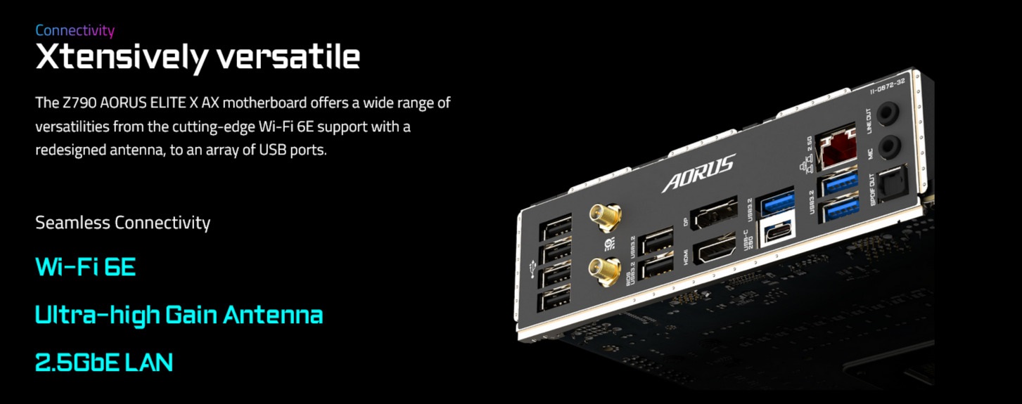 A large marketing image providing additional information about the product Gigabyte Z790 AORUS ELITE X AX LGA1700 ATX Desktop Motherboard - Additional alt info not provided