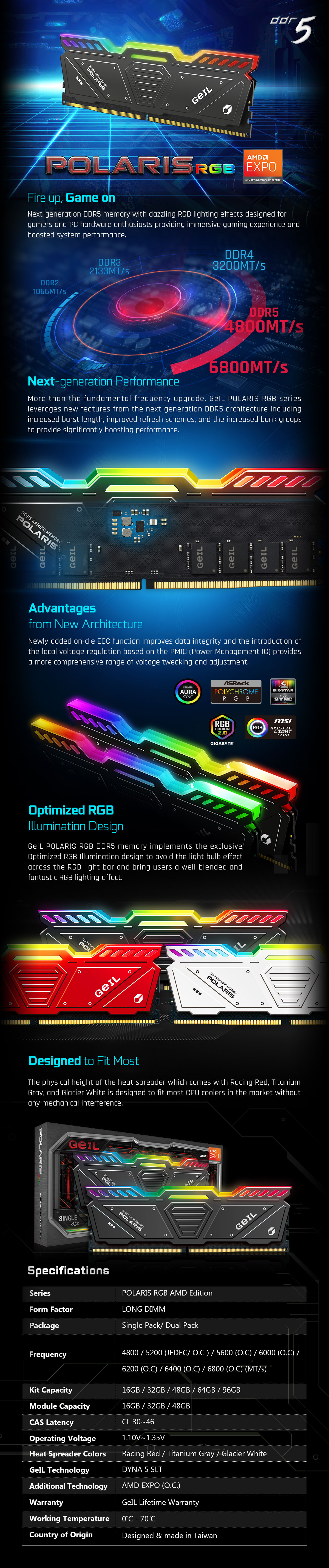 A large marketing image providing additional information about the product GeIL 32GB Kit (2x16GB) DDR5 Polaris AMD Edition RGB C38 6000MHz - Grey - Additional alt info not provided
