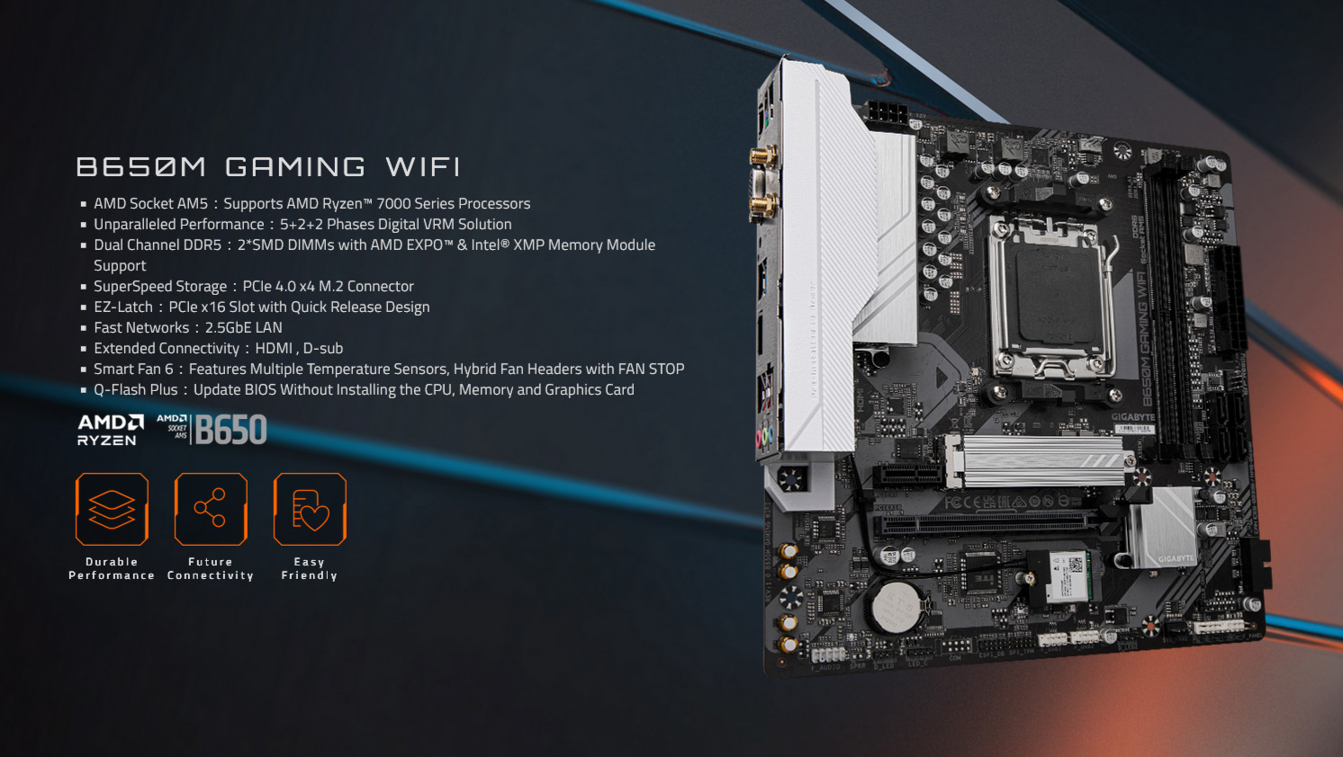 A large marketing image providing additional information about the product Gigabyte B650M Gaming WiFi AM5 mATX Desktop Motherboard - Additional alt info not provided