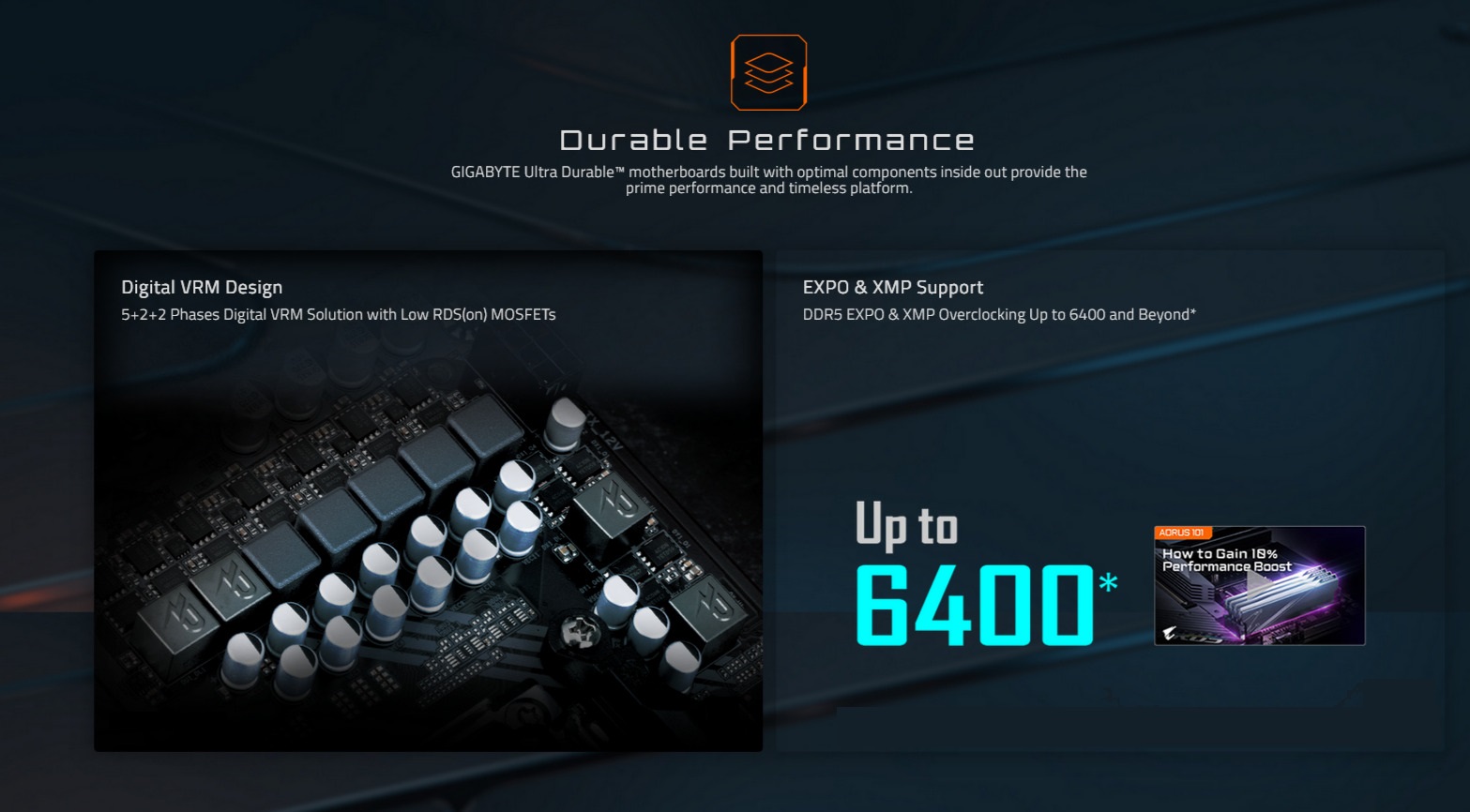 A large marketing image providing additional information about the product Gigabyte B650M Gaming WiFi AM5 mATX Desktop Motherboard - Additional alt info not provided