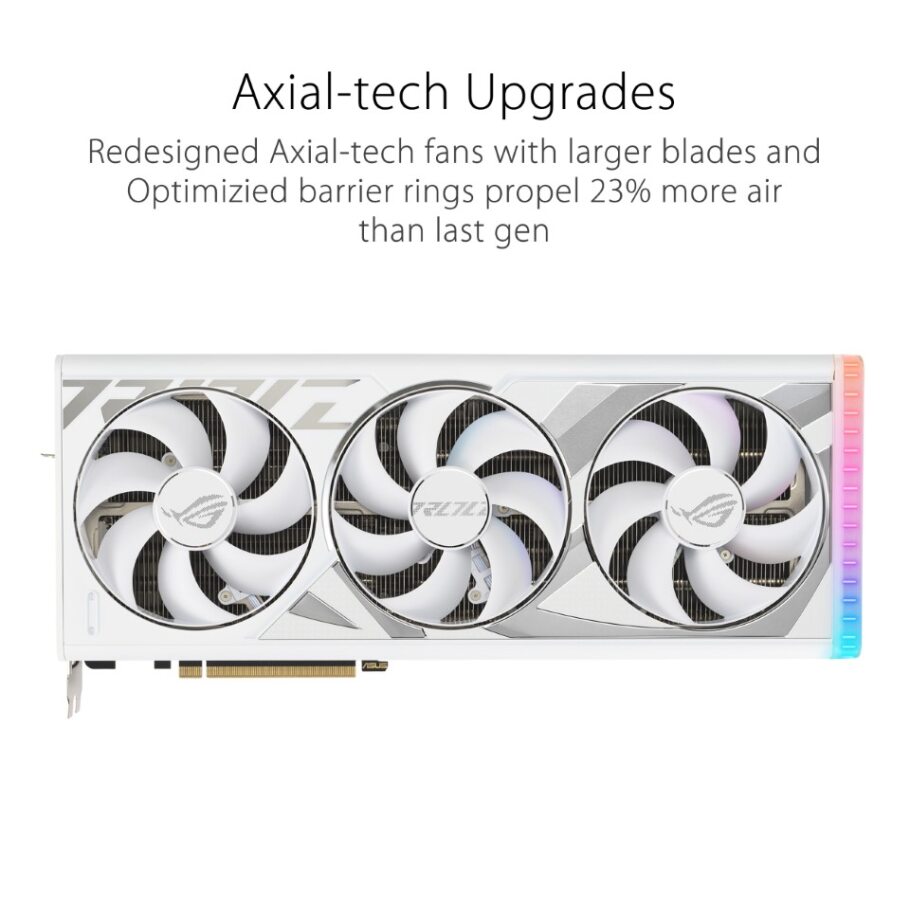 A large marketing image providing additional information about the product ASUS GeForce RTX 4080 SUPER  ROG Strix OC 16GB GDDR6X - White - Additional alt info not provided