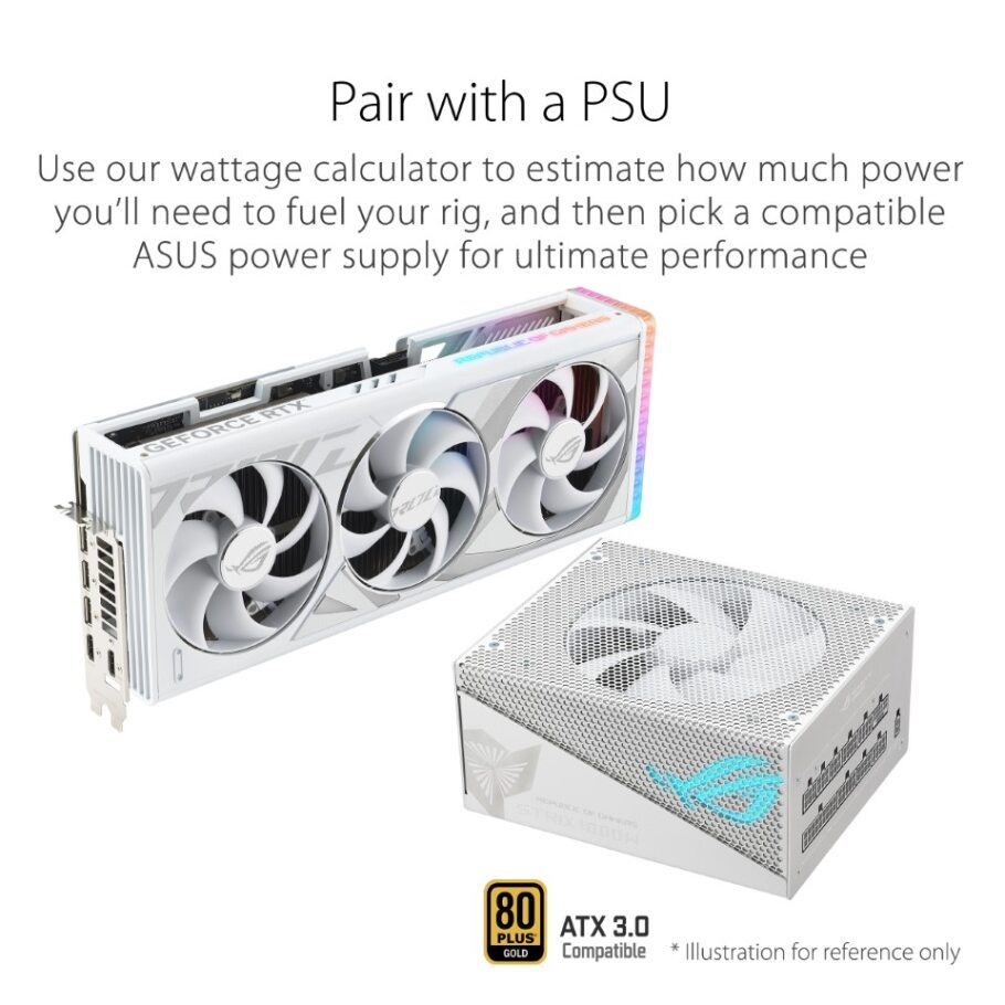 A large marketing image providing additional information about the product ASUS GeForce RTX 4080 SUPER  ROG Strix OC 16GB GDDR6X - White - Additional alt info not provided