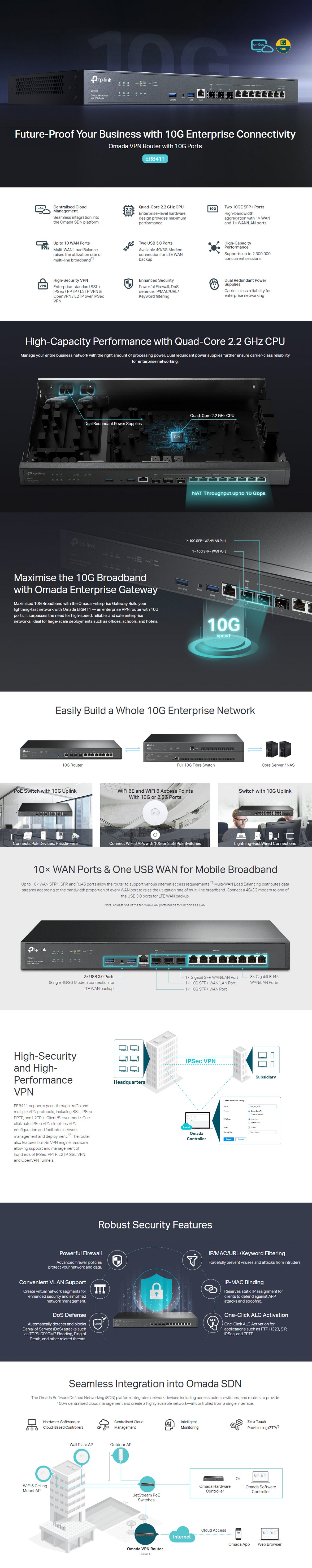 A large marketing image providing additional information about the product TP-Link Omada ER8411 - Gigabit VPN Router with 10GbE - Additional alt info not provided
