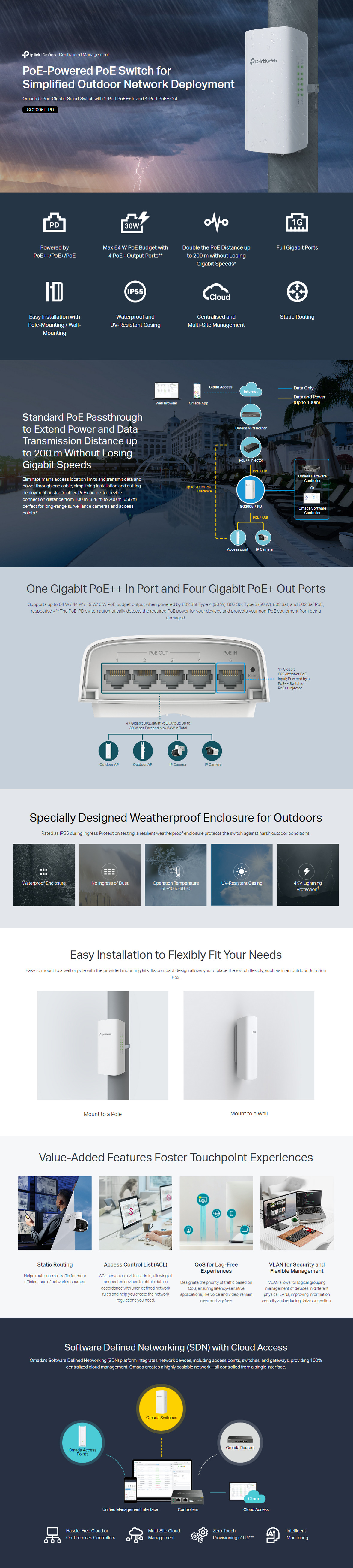 A large marketing image providing additional information about the product TP-Link Omada SG2005P-PD - 5-Port Gigabit Smart Switch - Additional alt info not provided