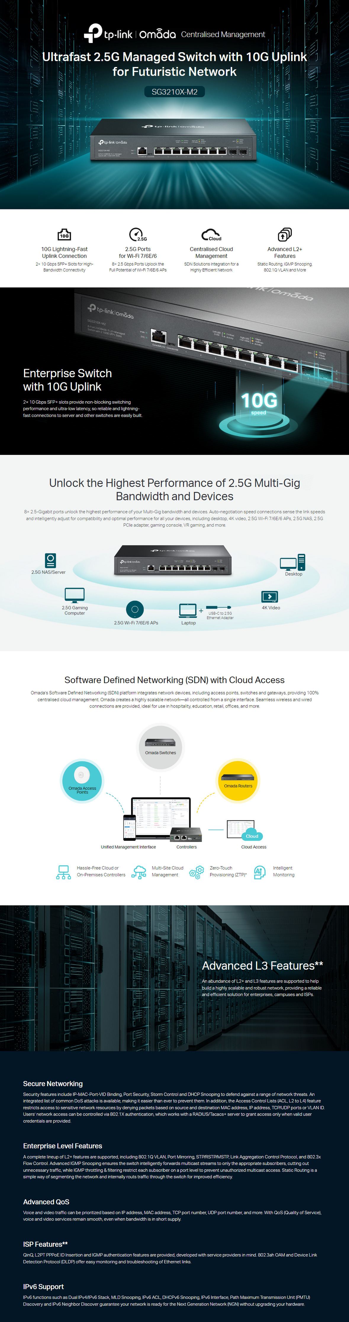 A large marketing image providing additional information about the product TP-Link Omada SG3210X-M2 - 8-Port L2+ Managed Switch - Additional alt info not provided