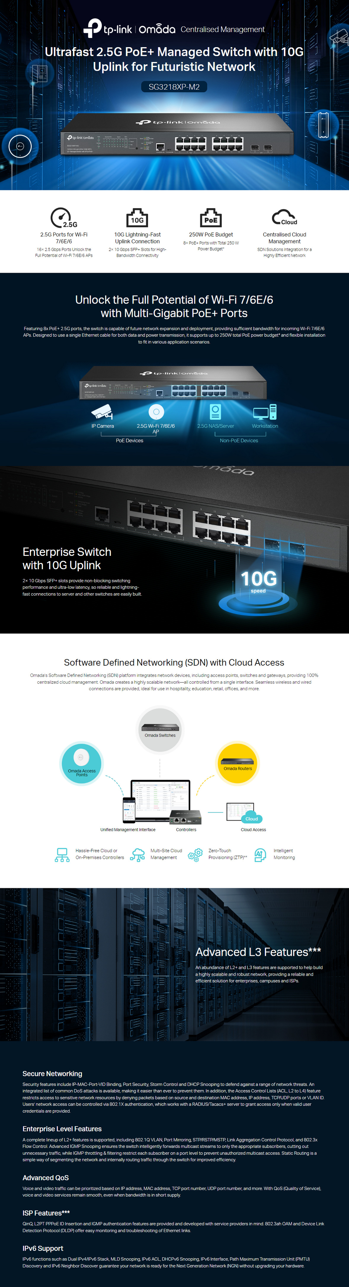 A large marketing image providing additional information about the product TP-Link JetStream SG3218XP-M2 - 16-Port L2+ Managed PoE Switch - Additional alt info not provided