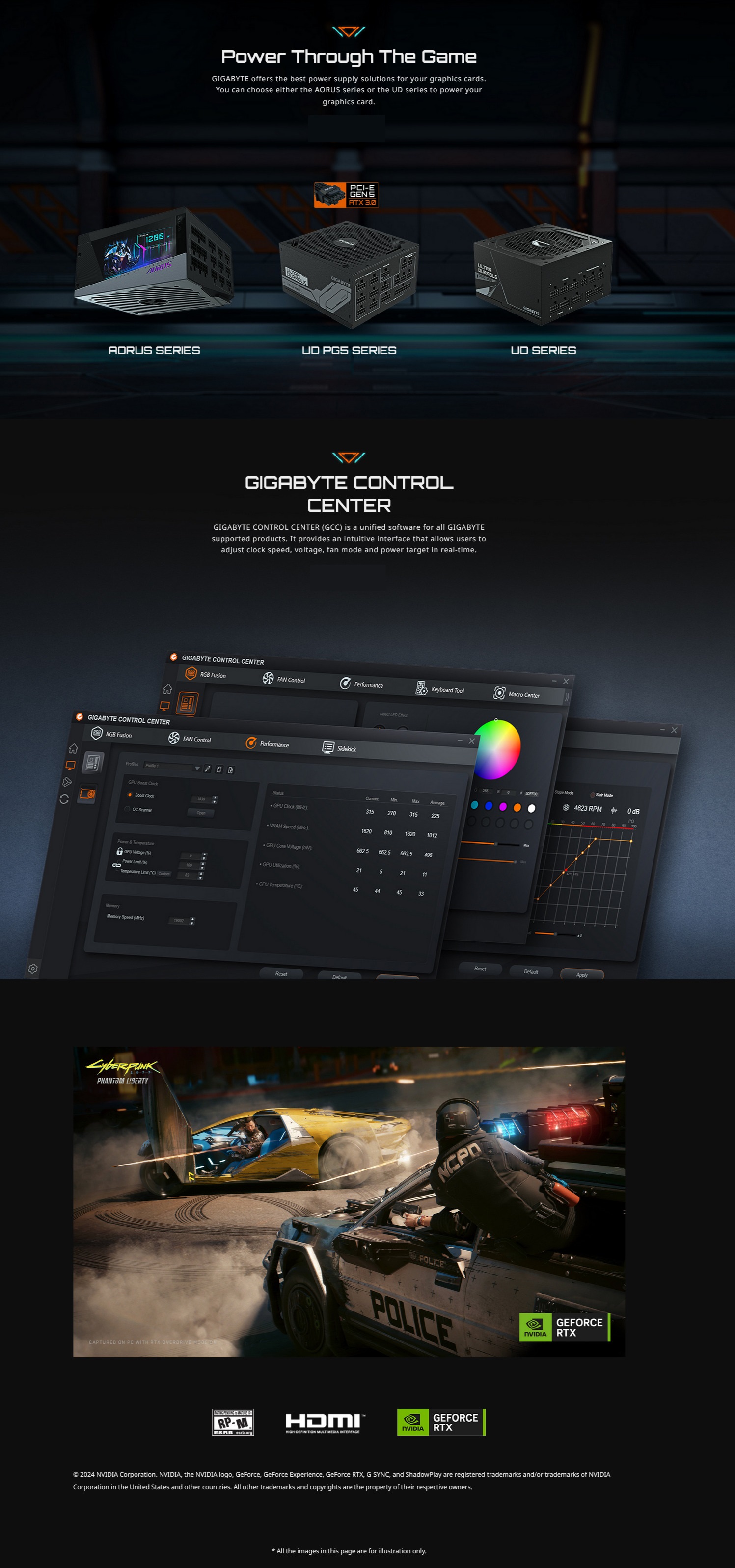 A large marketing image providing additional information about the product Gigabyte GeForce RTX 4080 SUPER Gaming OC 16GB GDDR6X  - Additional alt info not provided