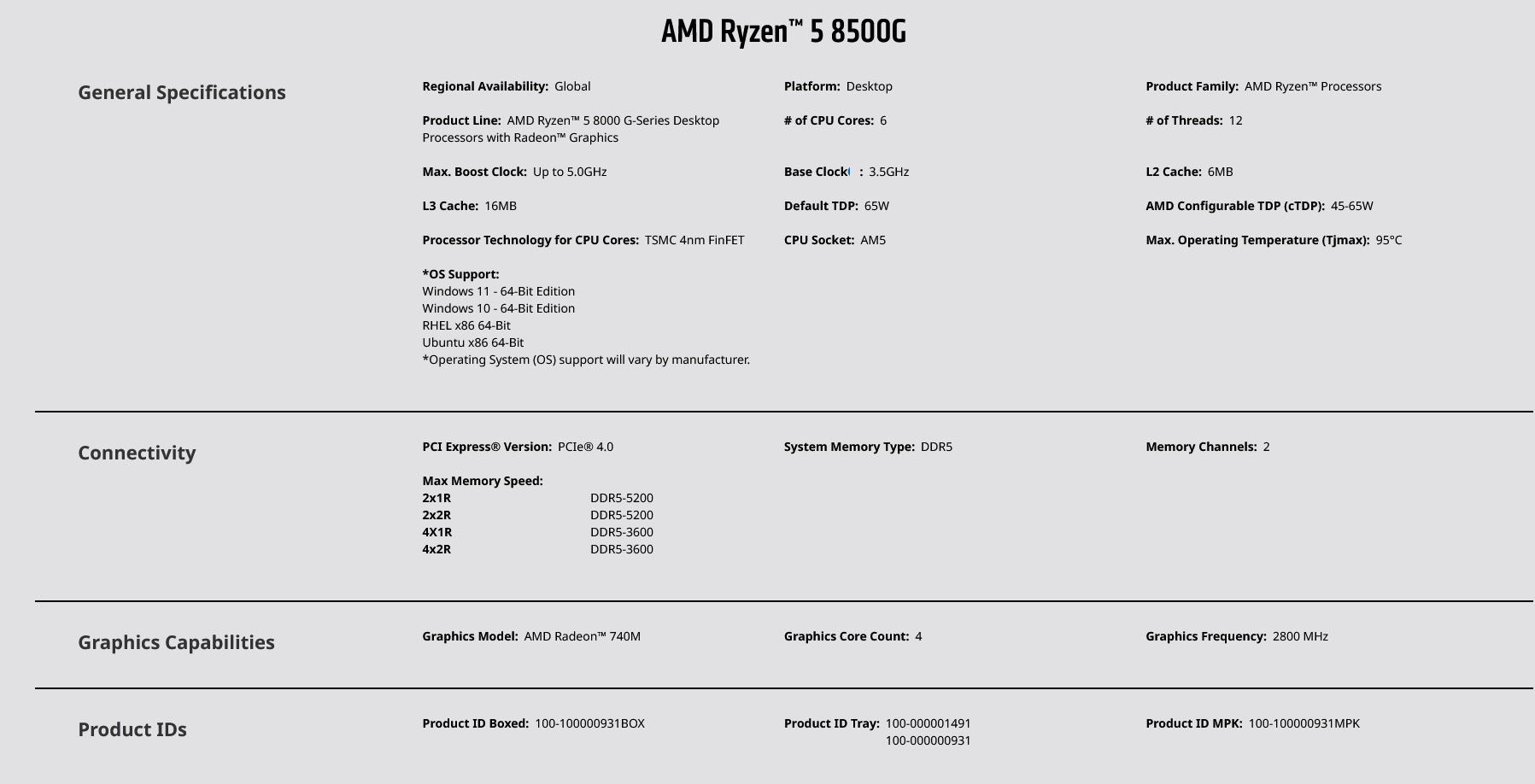 A large marketing image providing additional information about the product AMD Ryzen 5 8500G 6 Core 12 Thread Up To 5.0GHz AM5 - With Wraith Stealth Cooler - Additional alt info not provided