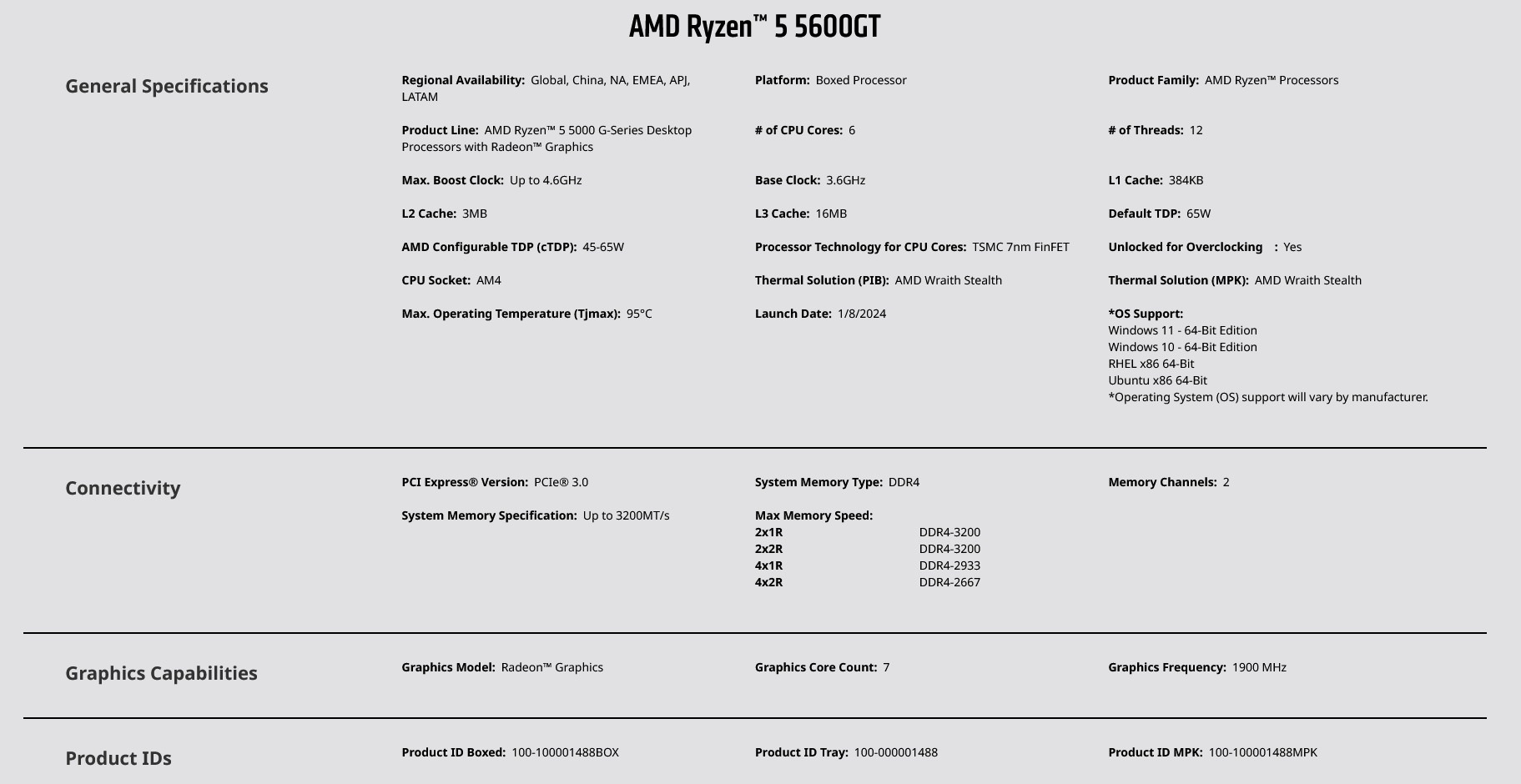 A large marketing image providing additional information about the product AMD Ryzen 5 5600GT 6 Core 12 Thread Up To 4.6GHz AM4 - With Wraith Stealth Cooler - Additional alt info not provided
