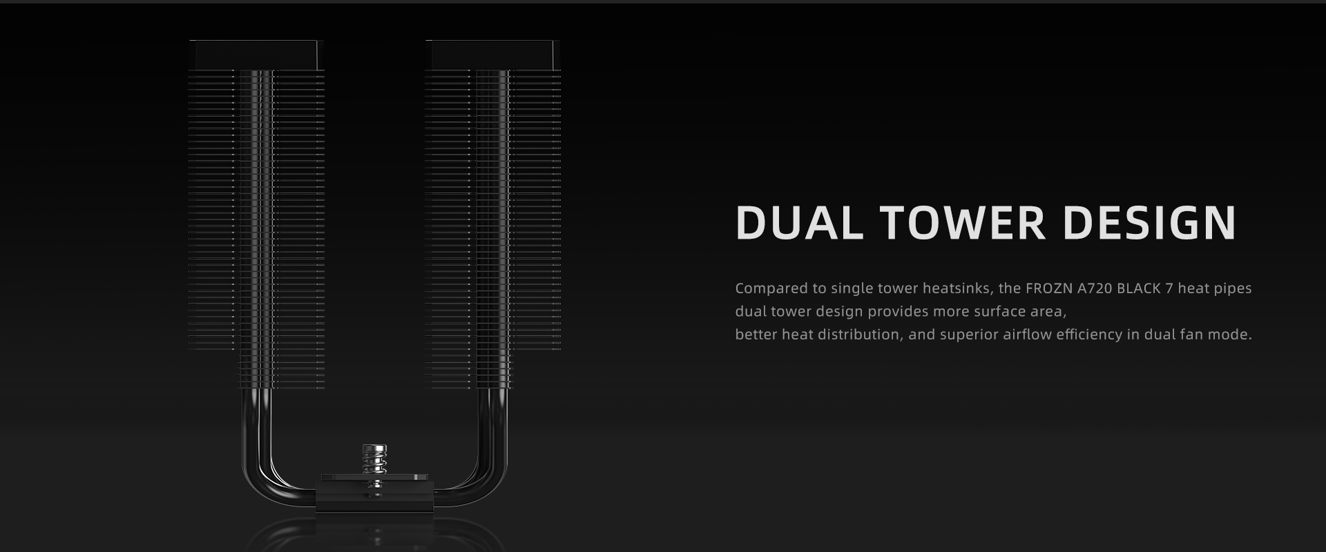 A large marketing image providing additional information about the product ID-COOLING FROZN A720 CPU Cooler - Black - Additional alt info not provided