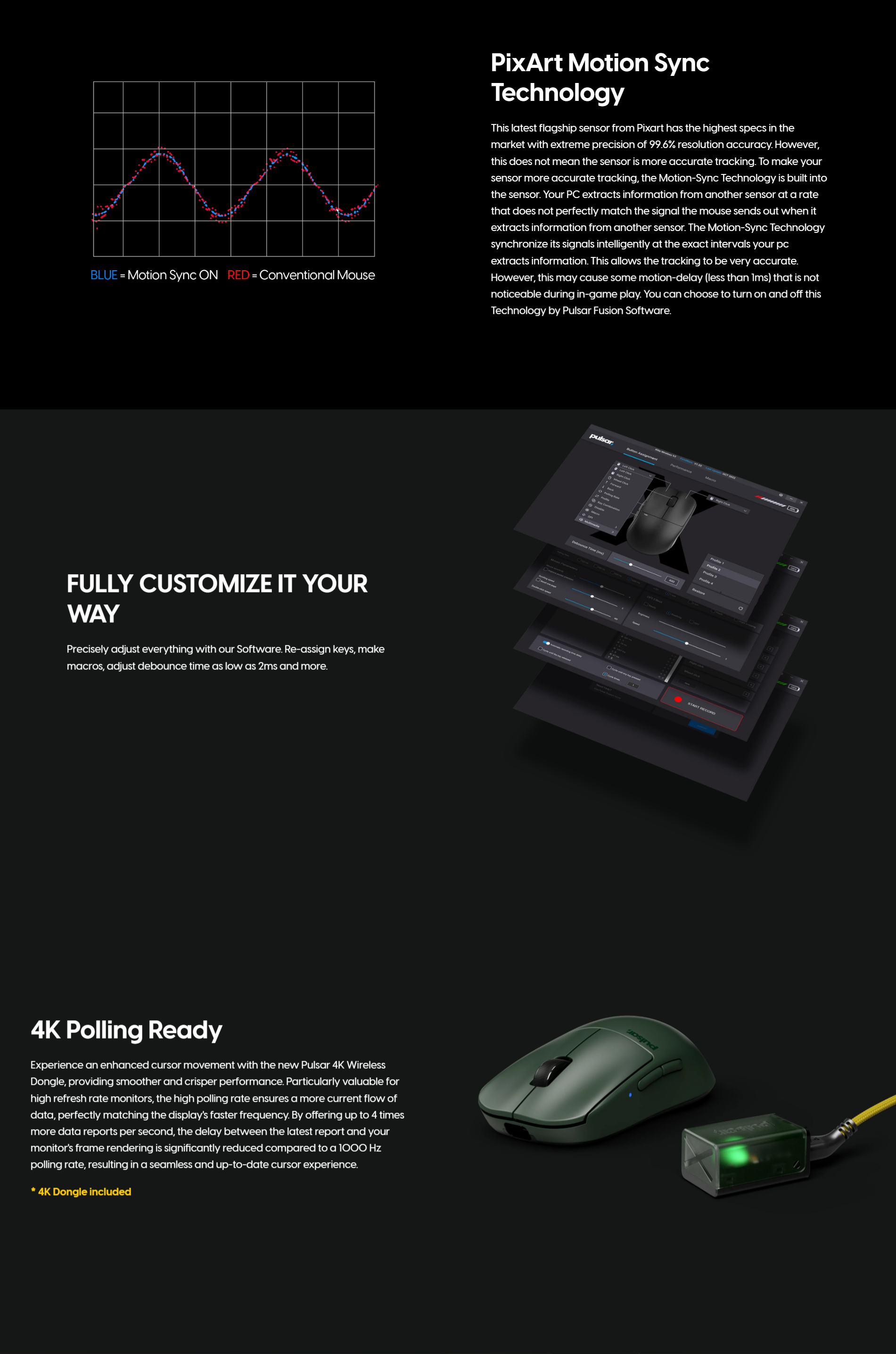 A large marketing image providing additional information about the product Pulsar X2V2 Wireless Gaming Mouse Limited Edition - Founder's Edition - Additional alt info not provided