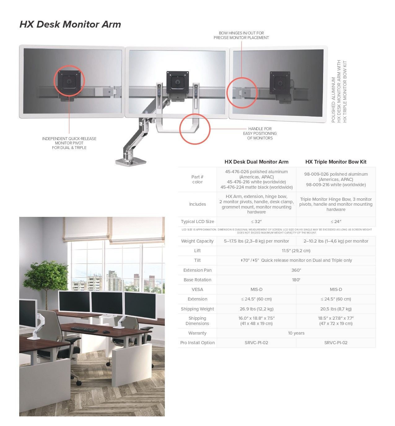 A large marketing image providing additional information about the product Ergotron HX Desk Dual Monitor Arm - Matte Black - Additional alt info not provided