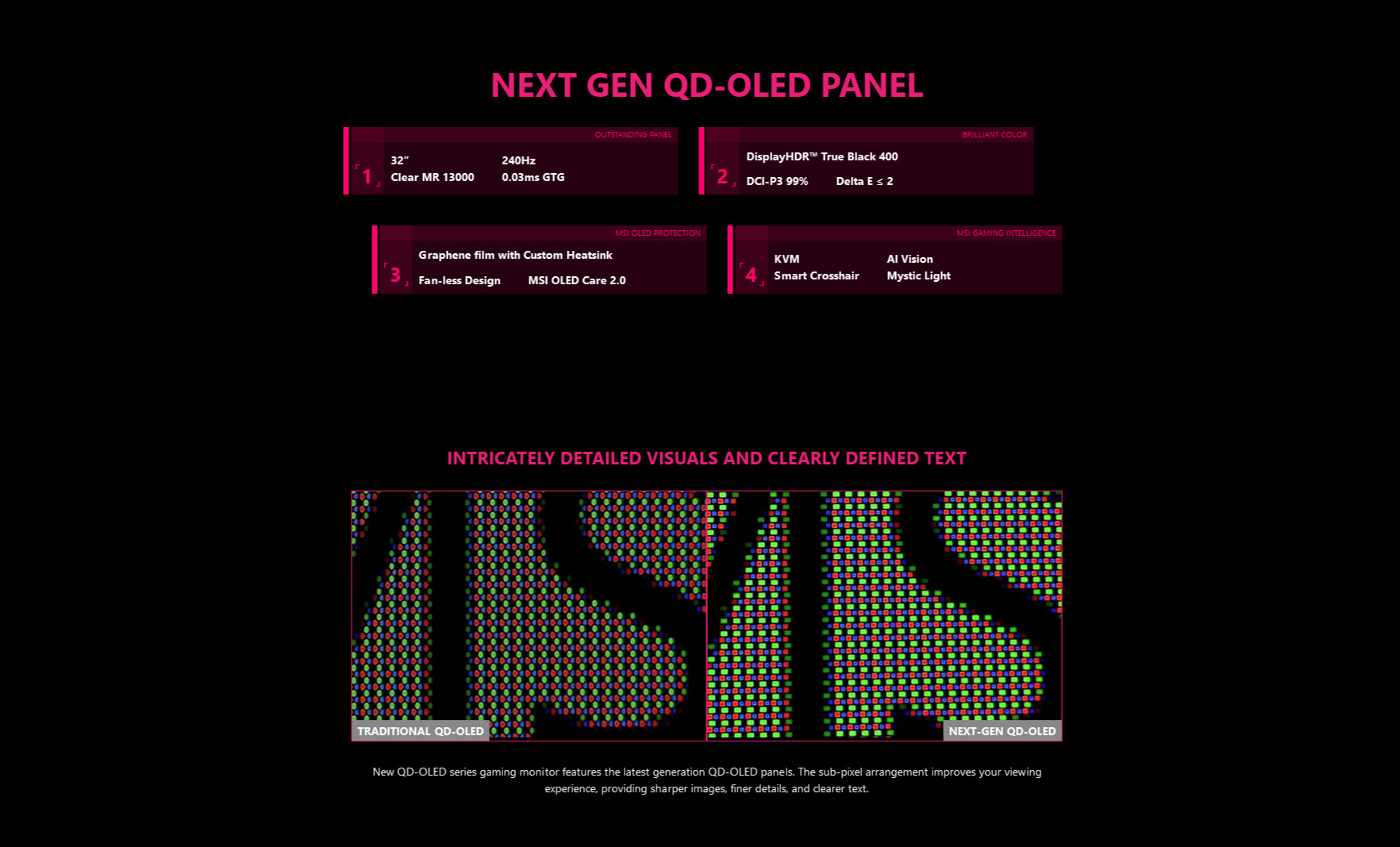A large marketing image providing additional information about the product MSI MPG 321URX 32” UHD 240Hz QD-OLED Monitor - Additional alt info not provided
