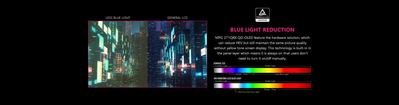 A large marketing image providing additional information about the product MSI MPG 271QRX 27” 1440p 360Hz QD-OLED Monitor - Additional alt info not provided