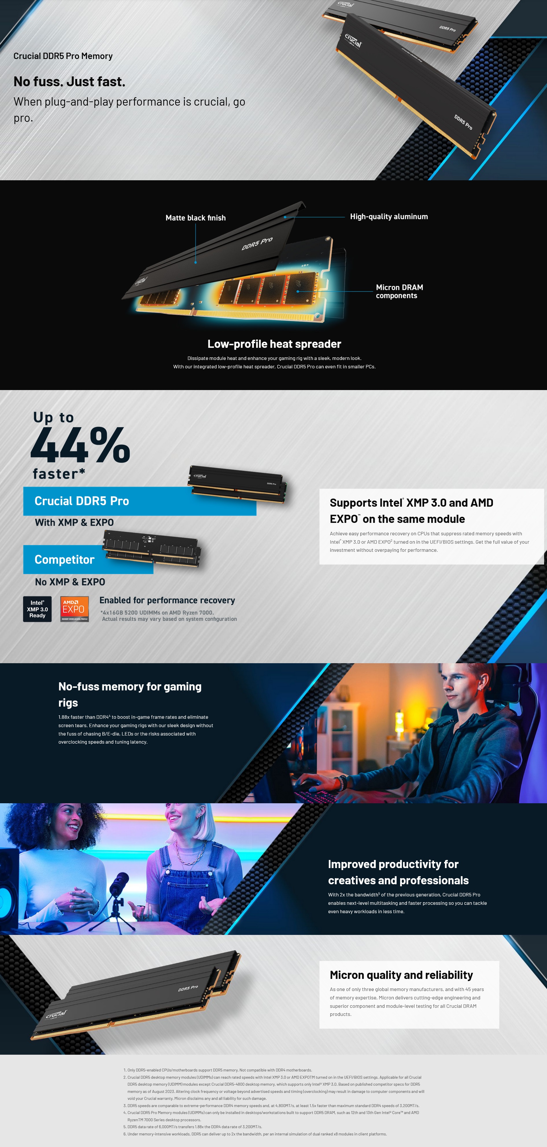 A large marketing image providing additional information about the product Crucial Pro 48GB Kit (2x24GB) DDR5 CL48 6000MHz - Additional alt info not provided