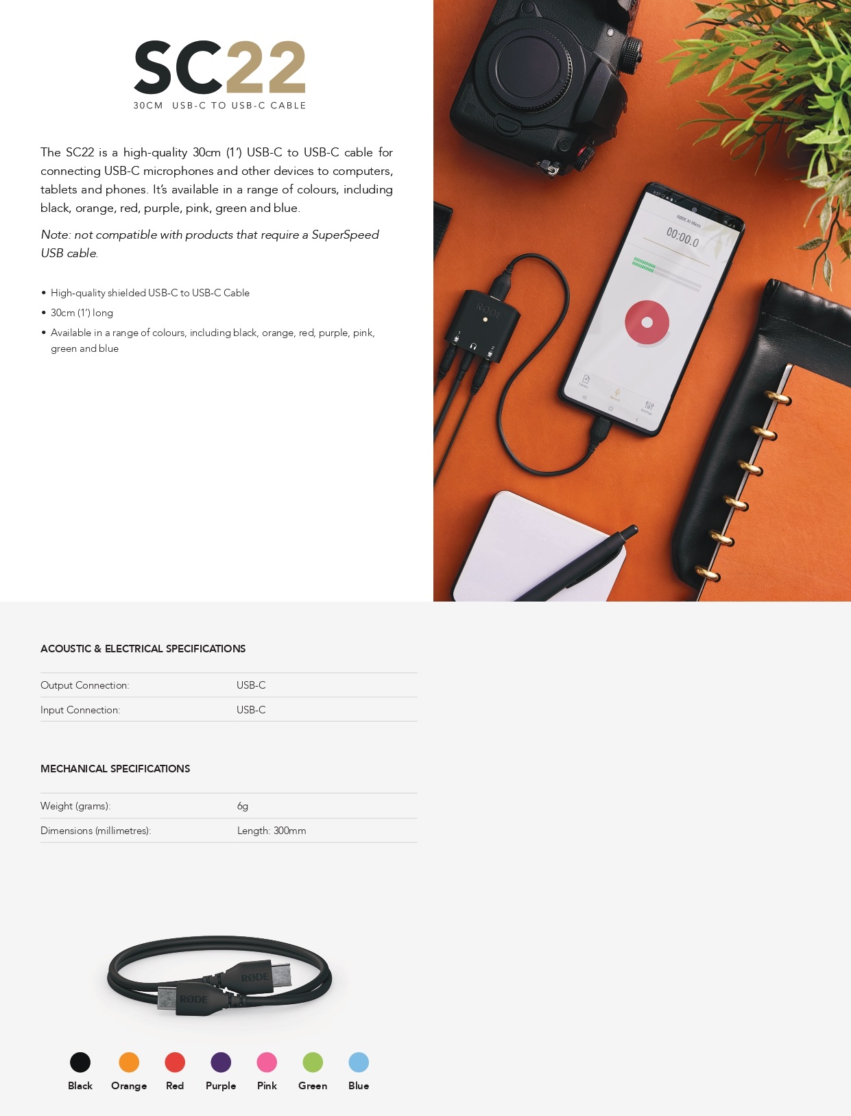 A large marketing image providing additional information about the product Rode USB-C to USB-C Cable 30cm - Orange - Additional alt info not provided