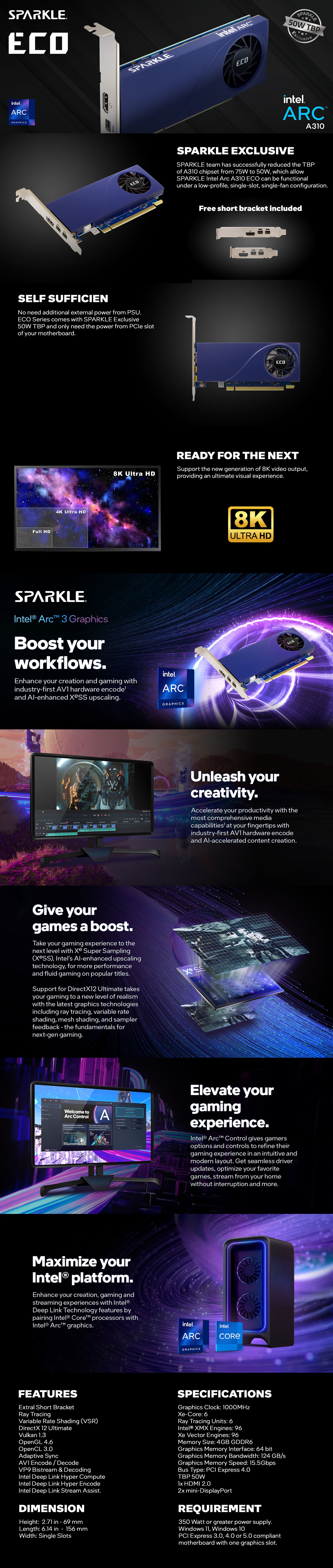 A large marketing image providing additional information about the product SPARKLE Intel Arc A310 ECO 4GB GDDR6 - Additional alt info not provided