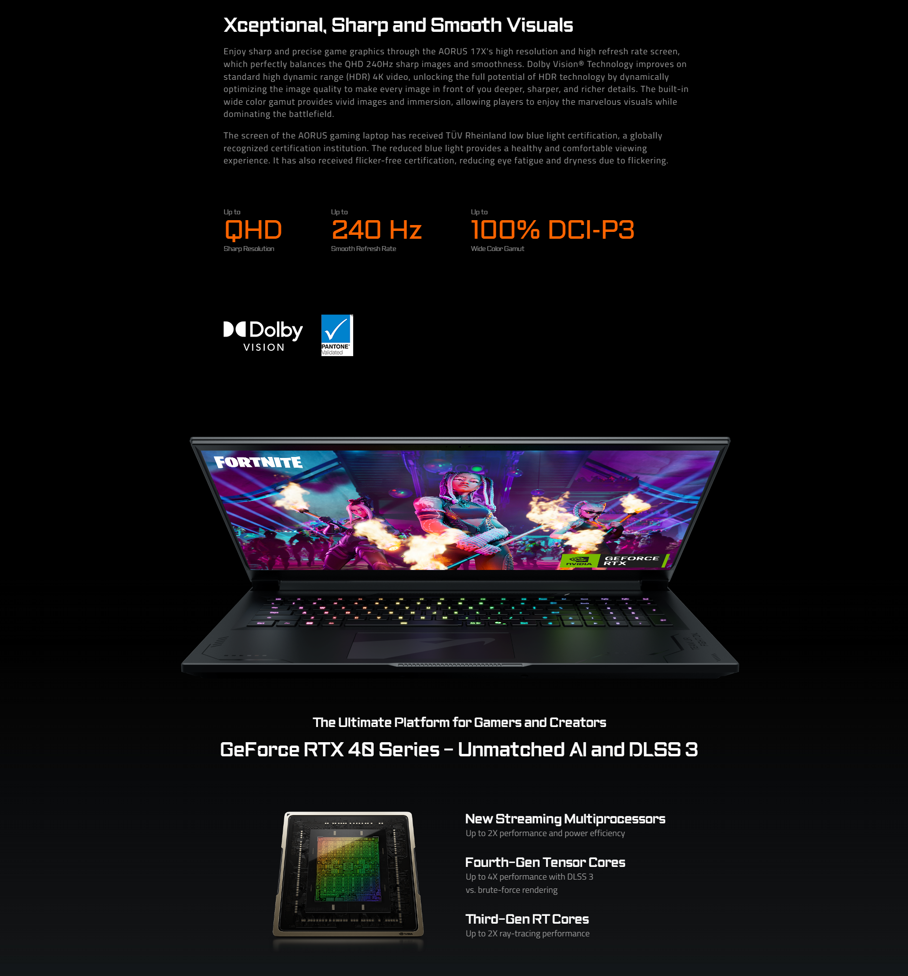 A large marketing image providing additional information about the product Gigabyte AOURUS 17X AZG-65AU665SH 17.3" 240Hz 14th Gen i9 14900HX RTX 4090 Win 11 Gaming Notebook - Additional alt info not provided