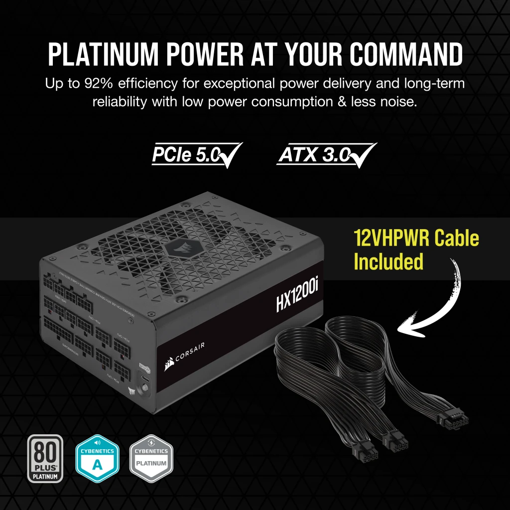 A large marketing image providing additional information about the product Corsair HX1200i 1200W Platinum ATX Modular PSU - Additional alt info not provided