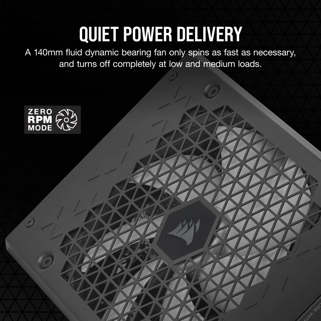 A large marketing image providing additional information about the product Corsair HX1200i 1200W Platinum ATX Modular PSU - Additional alt info not provided