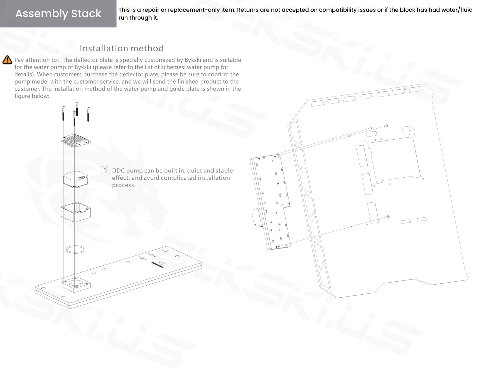 A large marketing image providing additional information about the product Bykski Cooler Master H500P RBW Water Distribution Board - Additional alt info not provided