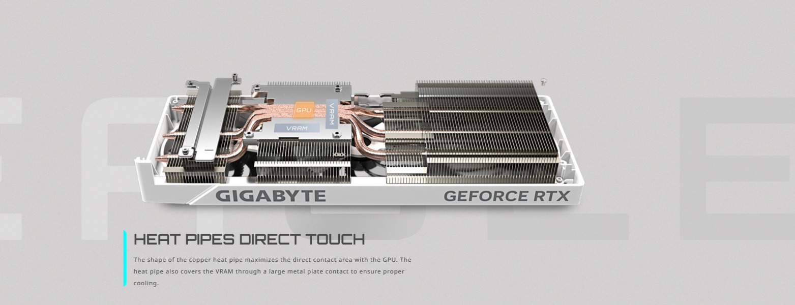 A large marketing image providing additional information about the product Gigabyte GeForce RTX 4060 Ti Eagle OC Ice 8GB GDDR6 - Additional alt info not provided