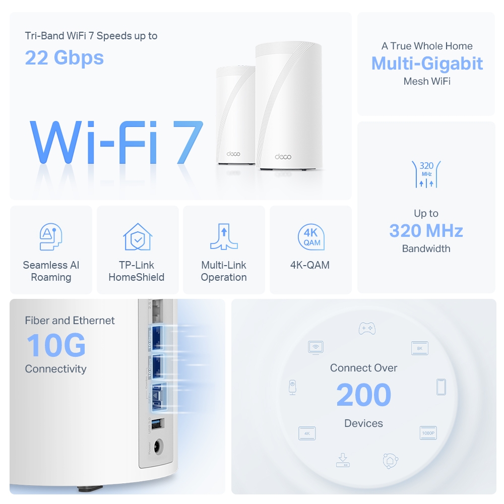 A large marketing image providing additional information about the product TP-Link Deco BE85 - BE22000 Wi-Fi 7 Tri-Band Mesh System (3 Pack) - Additional alt info not provided