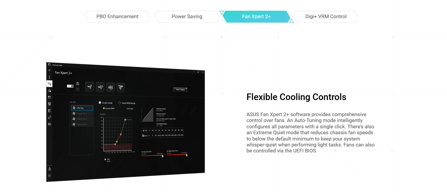 A large marketing image providing additional information about the product ASUS PRIME B650M-A WIFI II CSM AM5 DDR5 mATX Desktop Motherboard - Additional alt info not provided