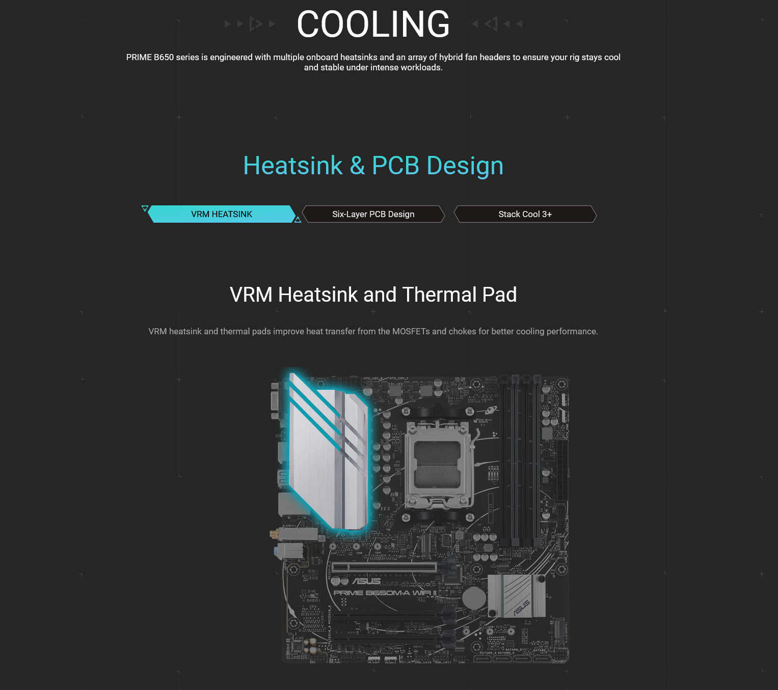 A large marketing image providing additional information about the product ASUS PRIME B650M-A WIFI II CSM AM5 DDR5 mATX Desktop Motherboard - Additional alt info not provided