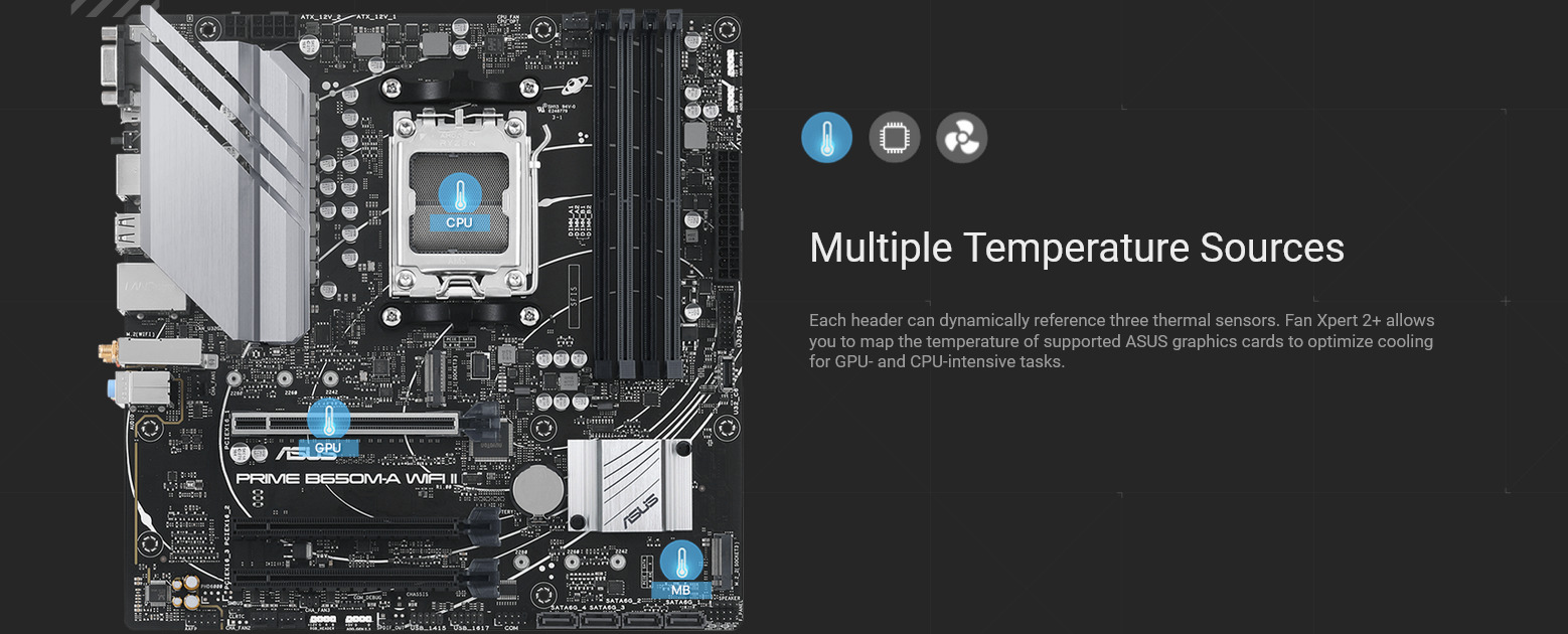 A large marketing image providing additional information about the product ASUS PRIME B650M-A WIFI II CSM AM5 DDR5 mATX Desktop Motherboard - Additional alt info not provided