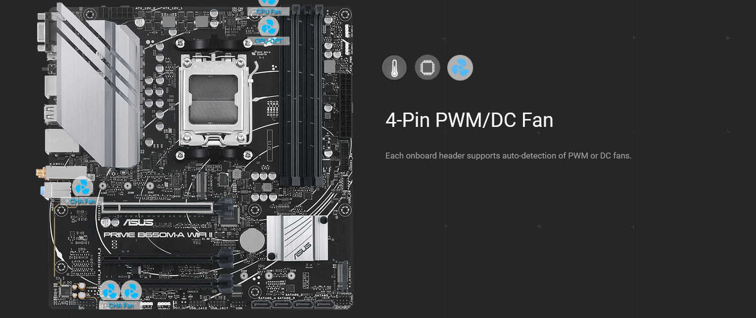 A large marketing image providing additional information about the product ASUS PRIME B650M-A WIFI II CSM AM5 DDR5 mATX Desktop Motherboard - Additional alt info not provided