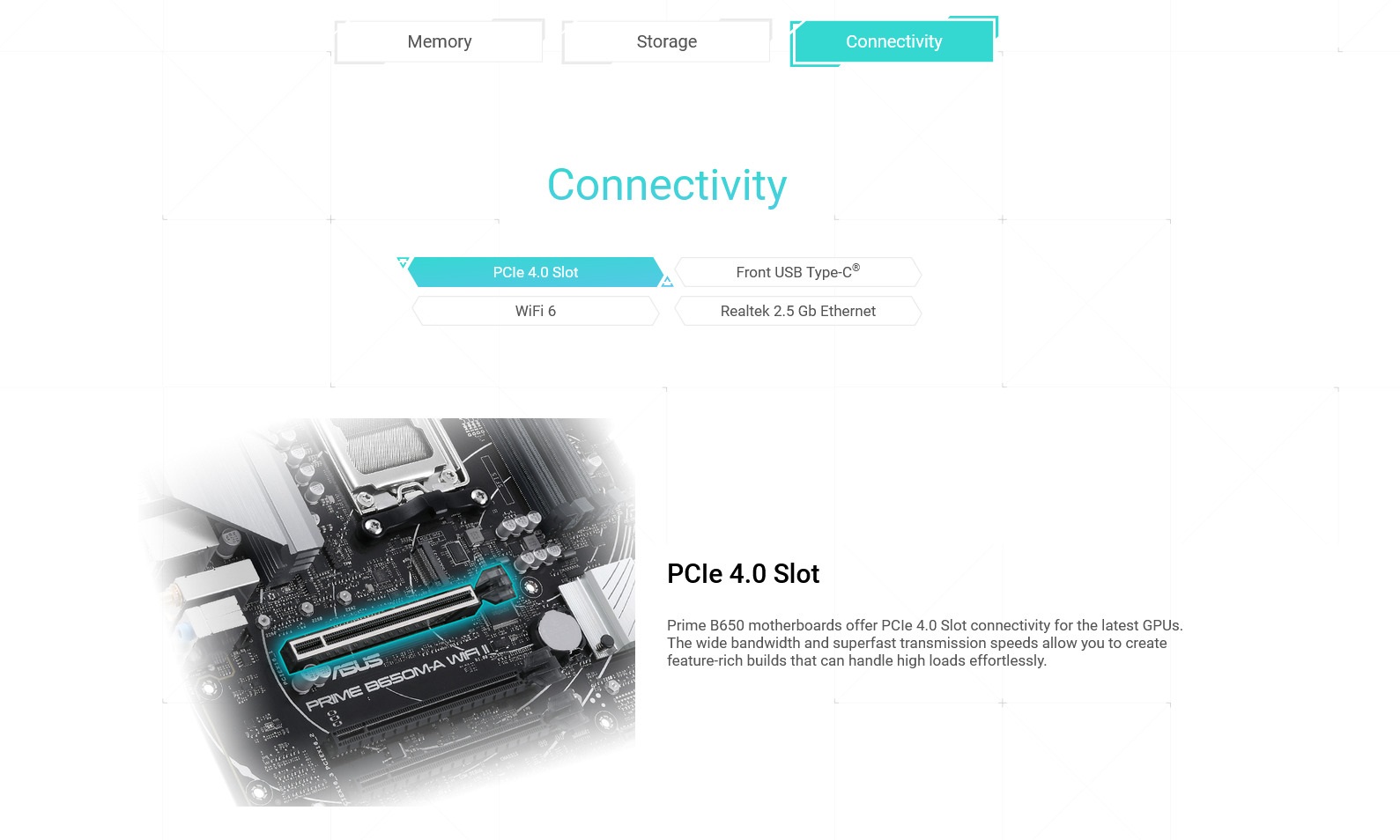 A large marketing image providing additional information about the product ASUS PRIME B650M-A WIFI II CSM AM5 DDR5 mATX Desktop Motherboard - Additional alt info not provided