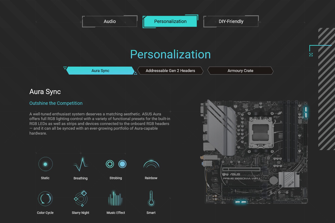 A large marketing image providing additional information about the product ASUS PRIME B650M-A WIFI II CSM AM5 DDR5 mATX Desktop Motherboard - Additional alt info not provided