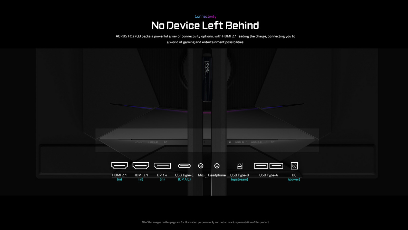 A large marketing image providing additional information about the product Gigabyte AORUS FO27Q3 27" 1440p 360Hz QD-OLED Monitor - Additional alt info not provided